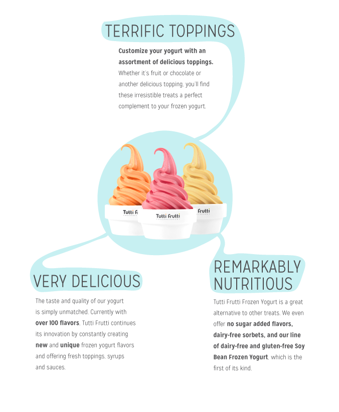 nutritionfact_intro